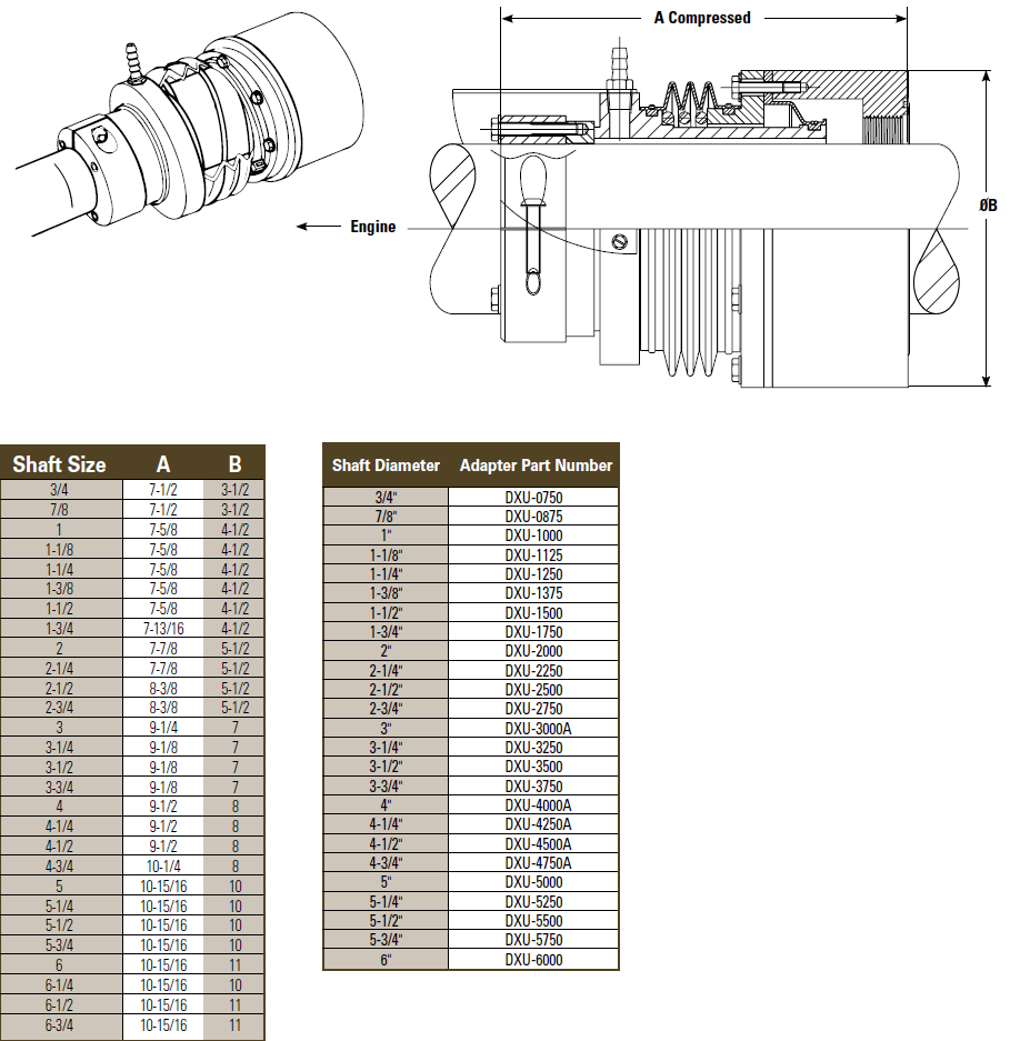DURAMAX_Mech Face Shaft Seal List